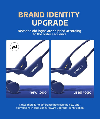Waterproof Bone Conduction Swimming Headset - Bluetooth 5.3 Wireless Earphones with 32GB Storage, IPX8 Rating & Microphone for Exercise and Fitness