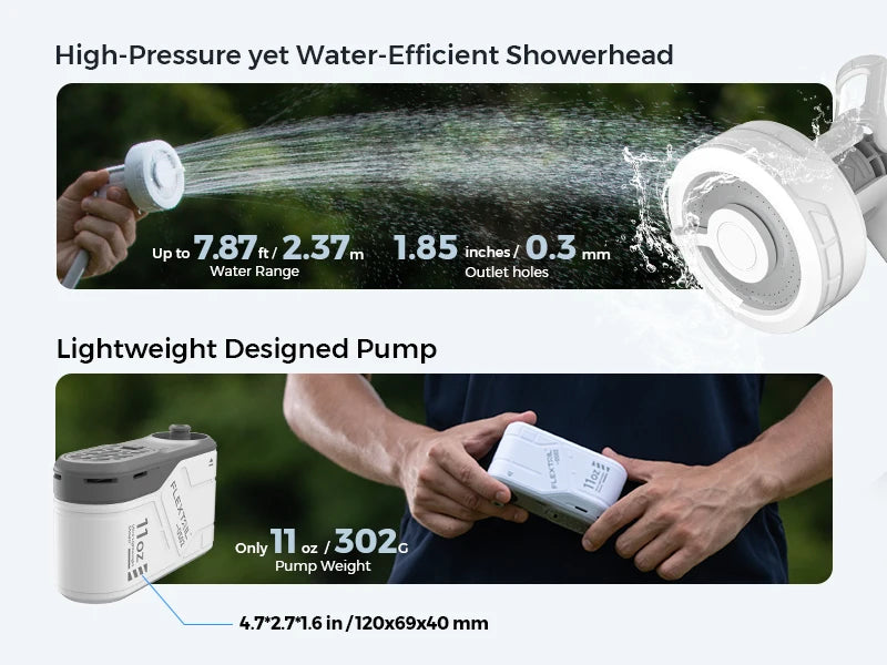 Portable Electric Camping Shower Pump IPX7 Waterproof – FLEXTAIL Outdoor Shower for Car Wash, Dishwash (Without Box)