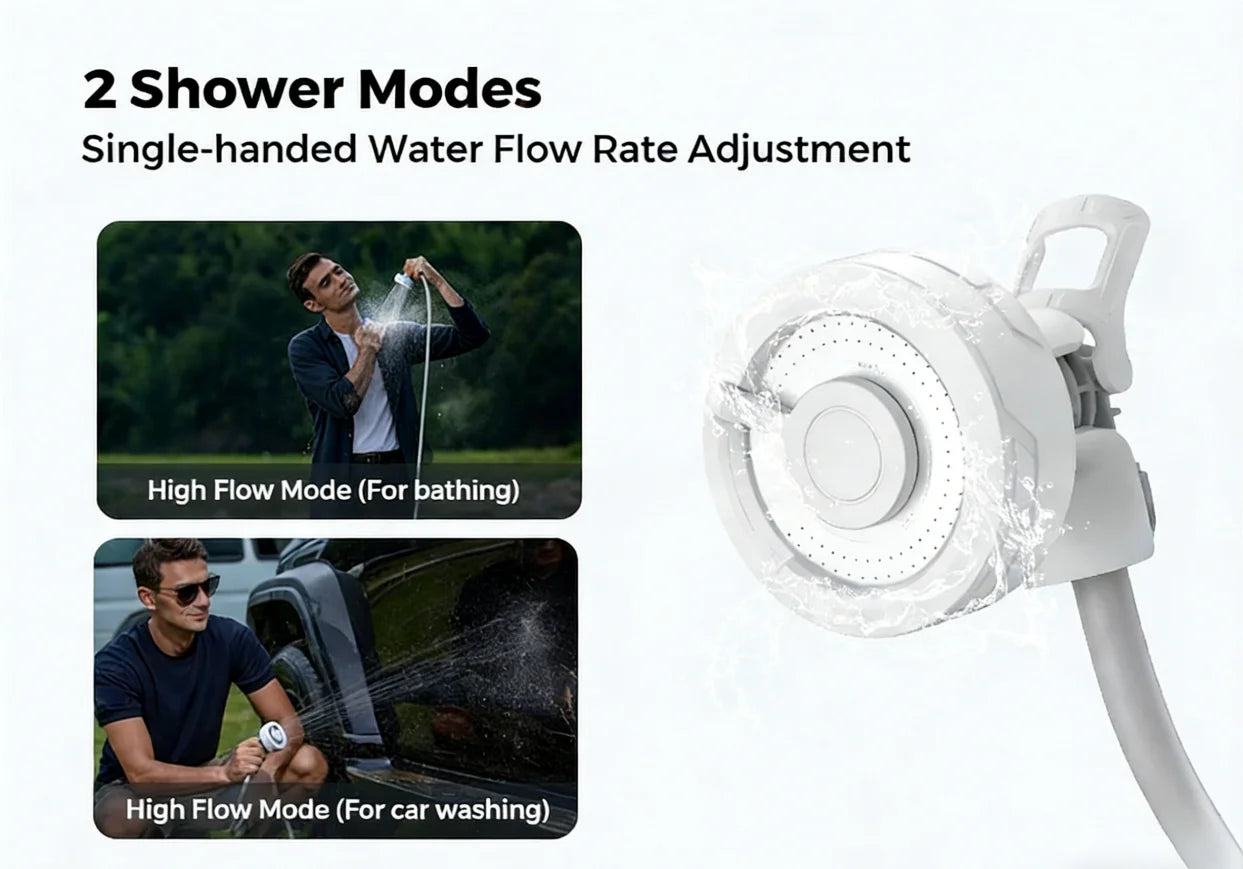 Portable Electric Camping Shower Pump IPX7 Waterproof – FLEXTAIL Outdoor Shower for Car Wash, Dishwash (Without Box)