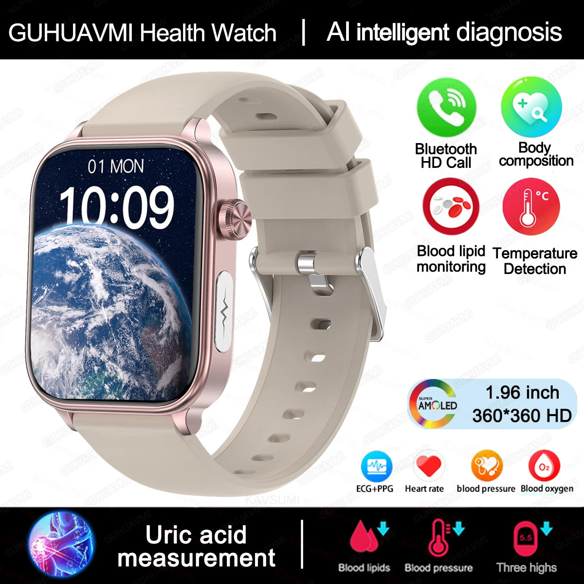 Advanced Health Monitoring Smart Watch - ECG+PPG, Blood Pressure, Heart Rate, 1.96" AMOLED Display, 100+ Sports Modes (Men & Women)