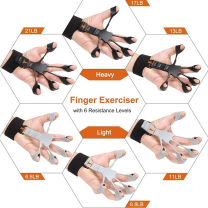Finger Exerciser & Hand Strengthener - 6 Resistance Levels for Guitar Training, Rehabilitation & Recovery
