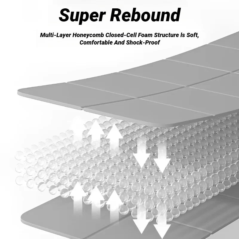 Eco-Friendly TPE Foldable Yoga Mat - Double-Sided Non-Slip Travel Exercise Mat for Pilates & Floor Workouts