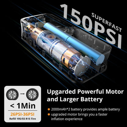 CARSUN Rechargeable Digital Tire Inflator - Portable Cordless Air Compressor for Car, Motorcycle, Bicycle & Balls