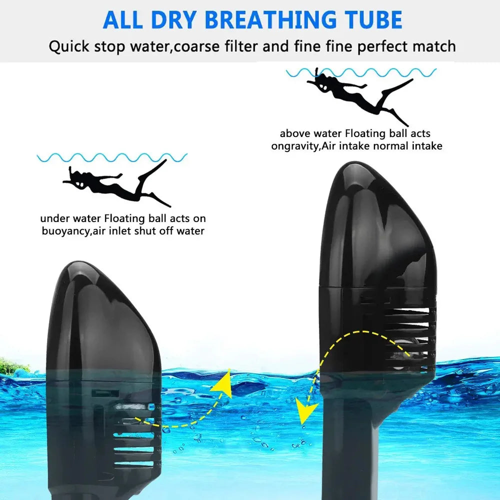 Full Face Diving & Snorkeling Mask – Anti-Fog, Waterproof | Adults & Kids