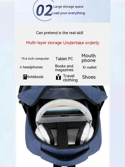 Large Capacity Backpack - Simple Fashion Travel Computer Bag for Men Women Students