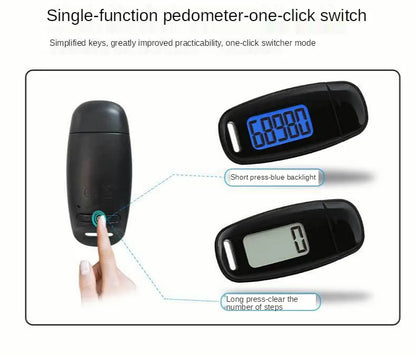 3D Pedometer Step Counter - USB Rechargeable with Backlight Display - Accurate Walking Step Tracker