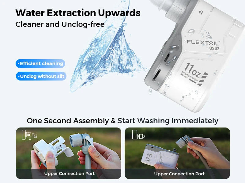 Portable Electric Camping Shower Pump IPX7 Waterproof – FLEXTAIL Outdoor Shower for Car Wash, Dishwash (Without Box)