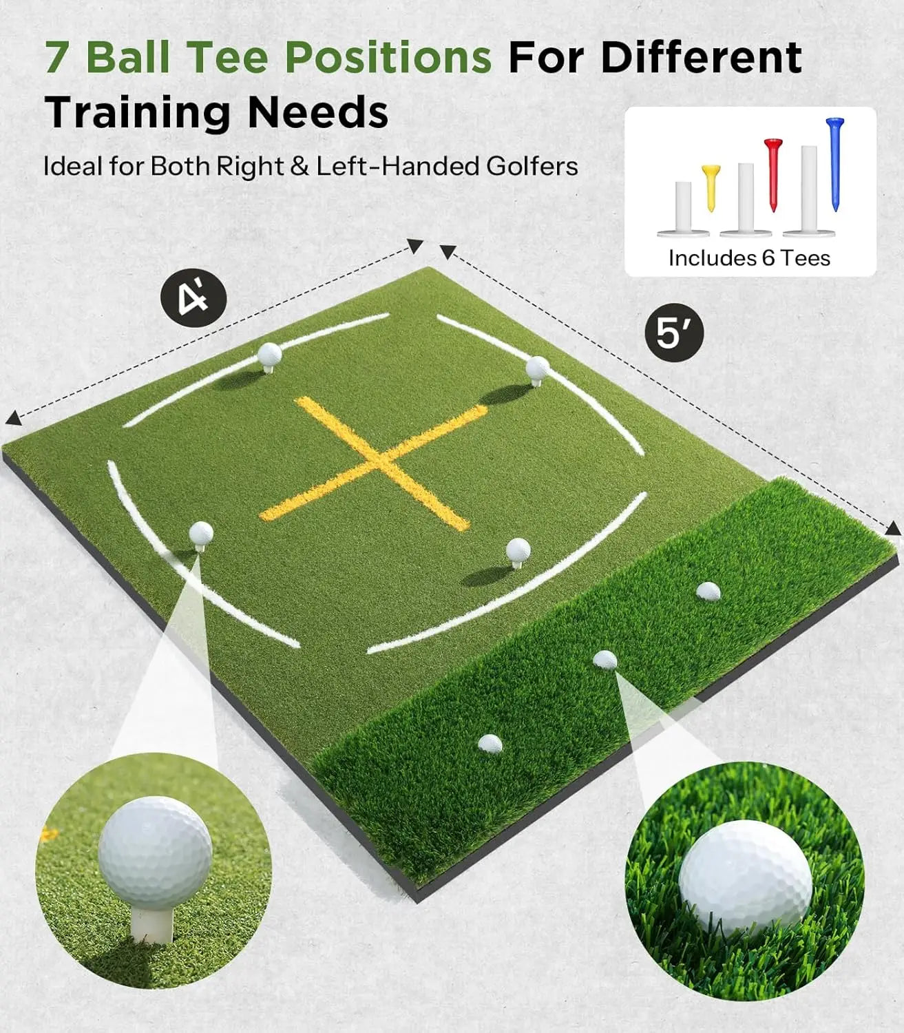 5x4ft Dual Turf Golf Hitting Mat - Thickened Practice Mat with Standing Guide-Line & Swing Path Line