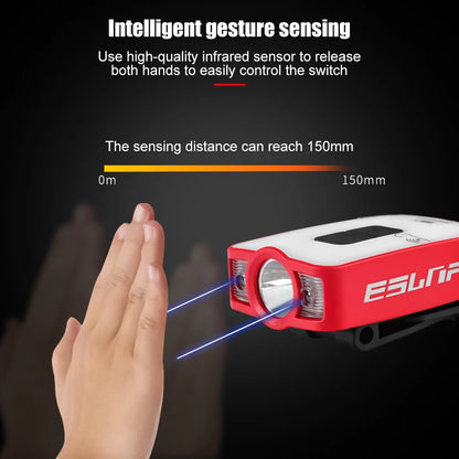 Rechargeable LED Hat Clip Light - XPG+COB 200LM Outdoor Headlamp with 1200mAh Battery, USB/Type-C Charging for Hiking, Emergency & Car Use