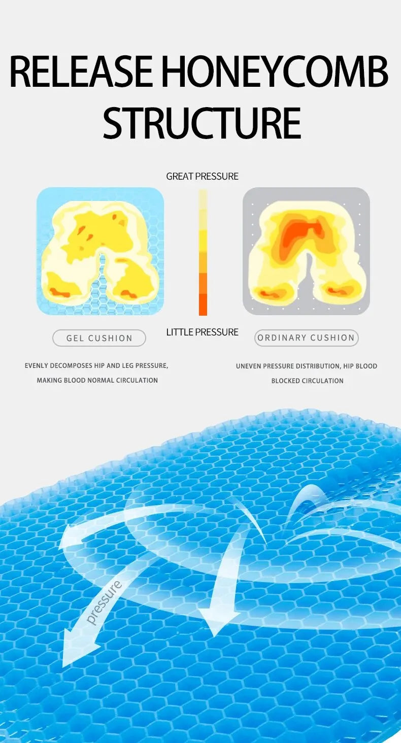 Gel Seat Cushion - Breathable Honeycomb Design for Pressure Relief, Back & Tailbone Pain - Summer Comfort for Home, Office, Wheelchair & Car