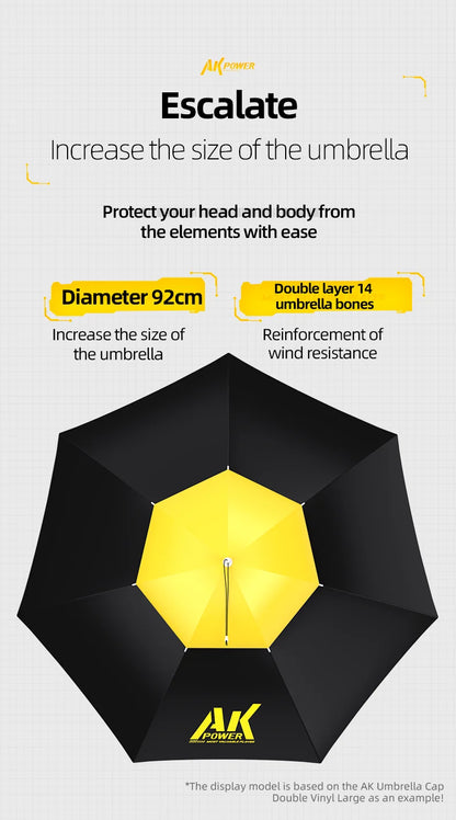 Hands-Free Umbrella Hat - UPF 50+ UV Protection, 7-Rib Waterproof Folding Headwear for Fishing & Gardening