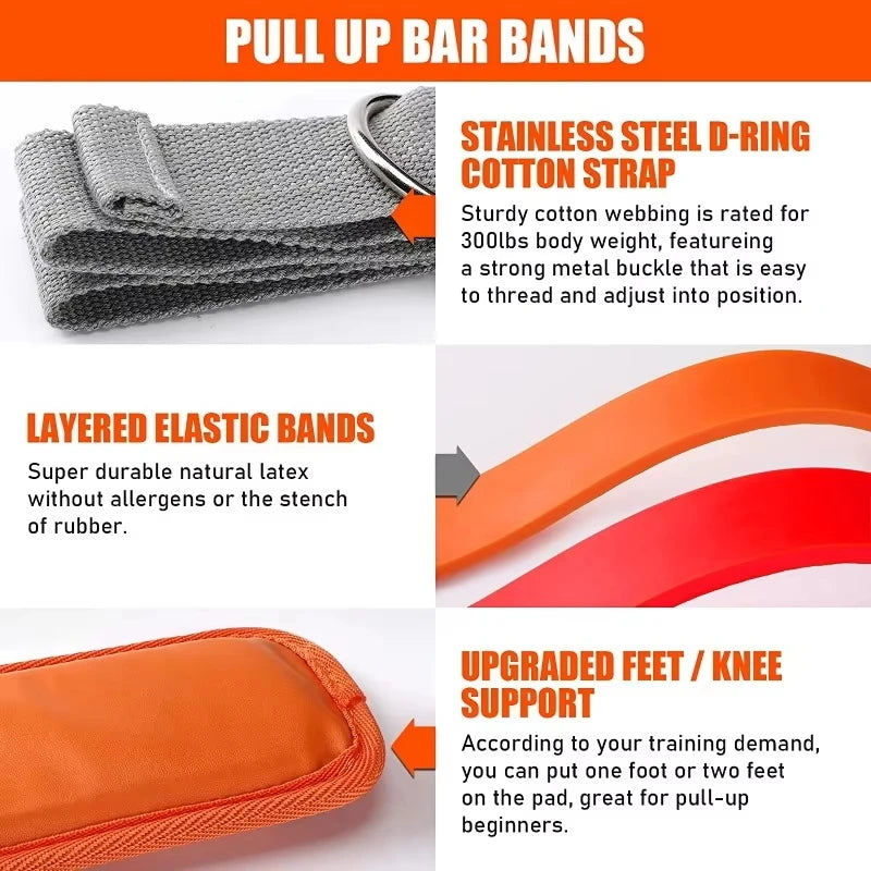 Adjustable Pull-Up Assistance Band - Horizontal Bar Training Power Band for Men & Women Indoor Home Fitness (1pc Elastic Band)