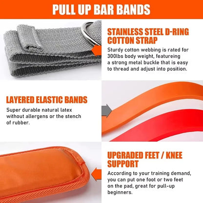 Adjustable Pull-Up Assistance Band - Horizontal Bar Training Power Band for Men & Women Indoor Home Fitness (1pc Elastic Band)