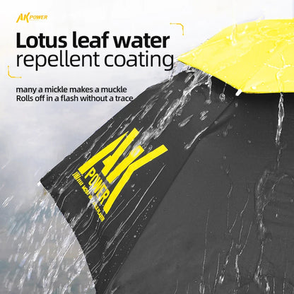 Hands-Free Umbrella Hat - UPF 50+ UV Protection, 7-Rib Waterproof Folding Headwear for Fishing & Gardening
