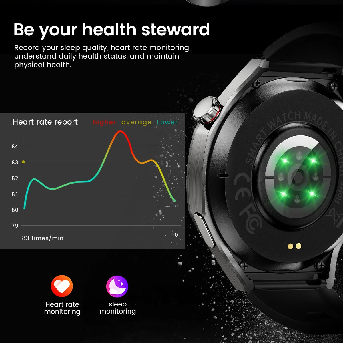2025 Smart Watch - AMOLED Screen with GPS, Heart Rate, Bluetooth Calls & Waterproof for Android & iOS