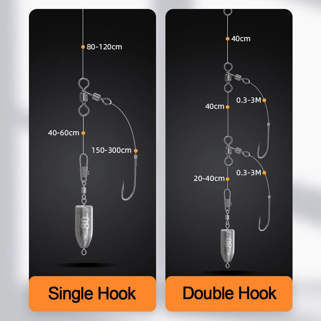 Triangle Joint 3-Way Rolling Swivels - Catfish Fishing Connectors for Bottom Bouncing