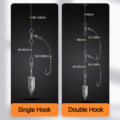 Triangle Joint 3-Way Rolling Swivels - Catfish Fishing Connectors for Bottom Bouncing