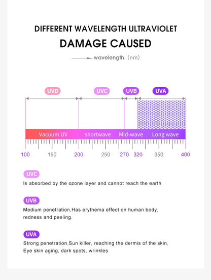 Polarized Steampunk Round Sunglasses - ND9 Adjustable Dimming, Small Frame Light-Reducing Eyewear for Men, Fishing & Driving UV400