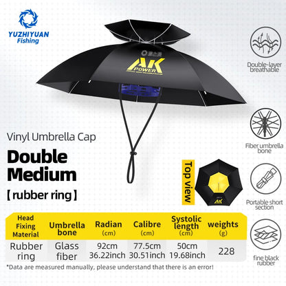 Hands-Free Umbrella Hat - UPF 50+ UV Protection, 7-Rib Waterproof Folding Headwear for Fishing & Gardening