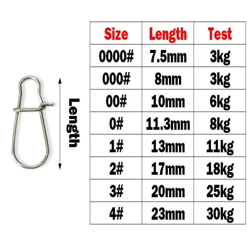 50PCS Stainless Steel Pin Swivel Fishing Accessories - Connector Lure Clip Rolling Swivels for Sea Fishing