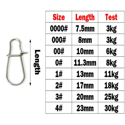 50PCS Stainless Steel Pin Swivel Fishing Accessories - Connector Lure Clip Rolling Swivels for Sea Fishing