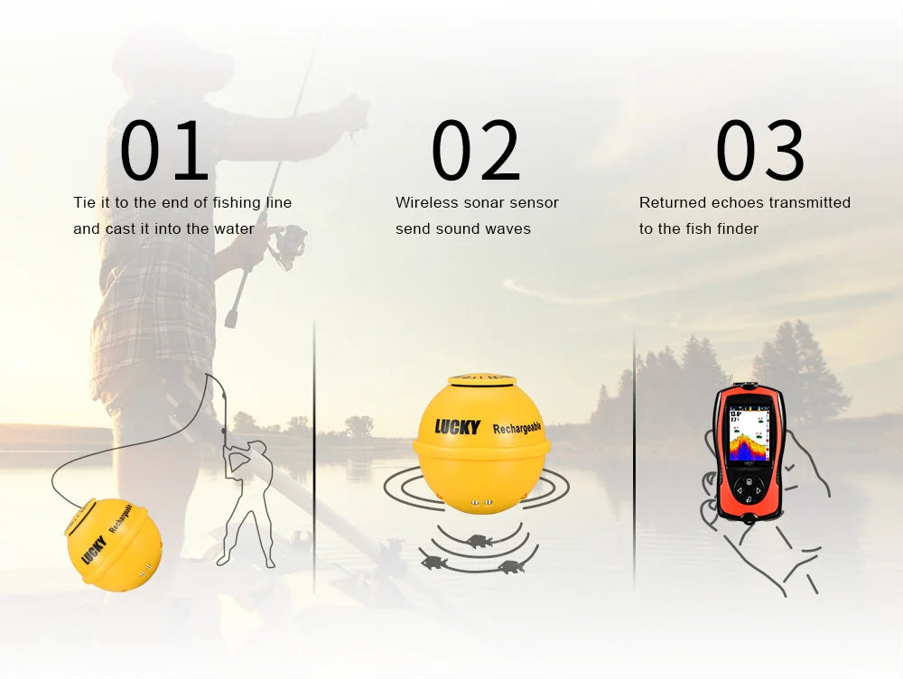 Wireless Fish Finder - Rechargeable Sonar Sensor 45M Depth for Portable Fishing