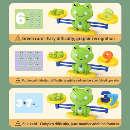 Frog Balance Scale Math Learning Toy - Addition & Subtraction Educational Game for Early Childhood Development
