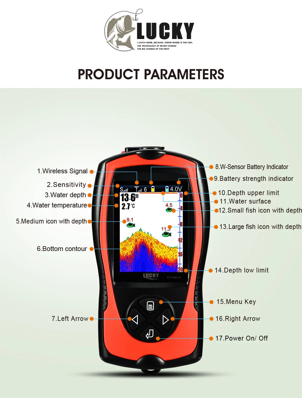 Wireless Fish Finder - Rechargeable Sonar Sensor 45M Depth for Portable Fishing