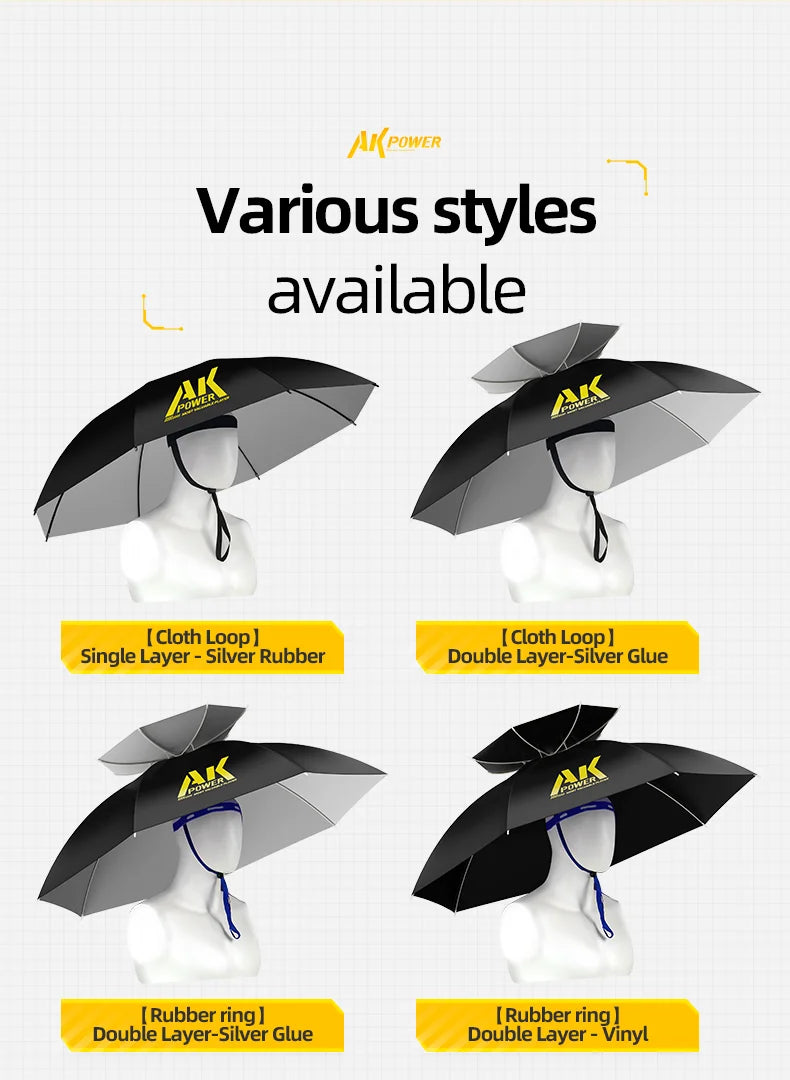 Hands-Free Umbrella Hat - UPF 50+ UV Protection, 7-Rib Waterproof Folding Headwear for Fishing & Gardening
