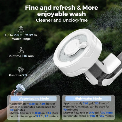 Portable Electric Camping Shower Pump IPX7 Waterproof – FLEXTAIL Outdoor Shower for Car Wash, Dishwash (Without Box)