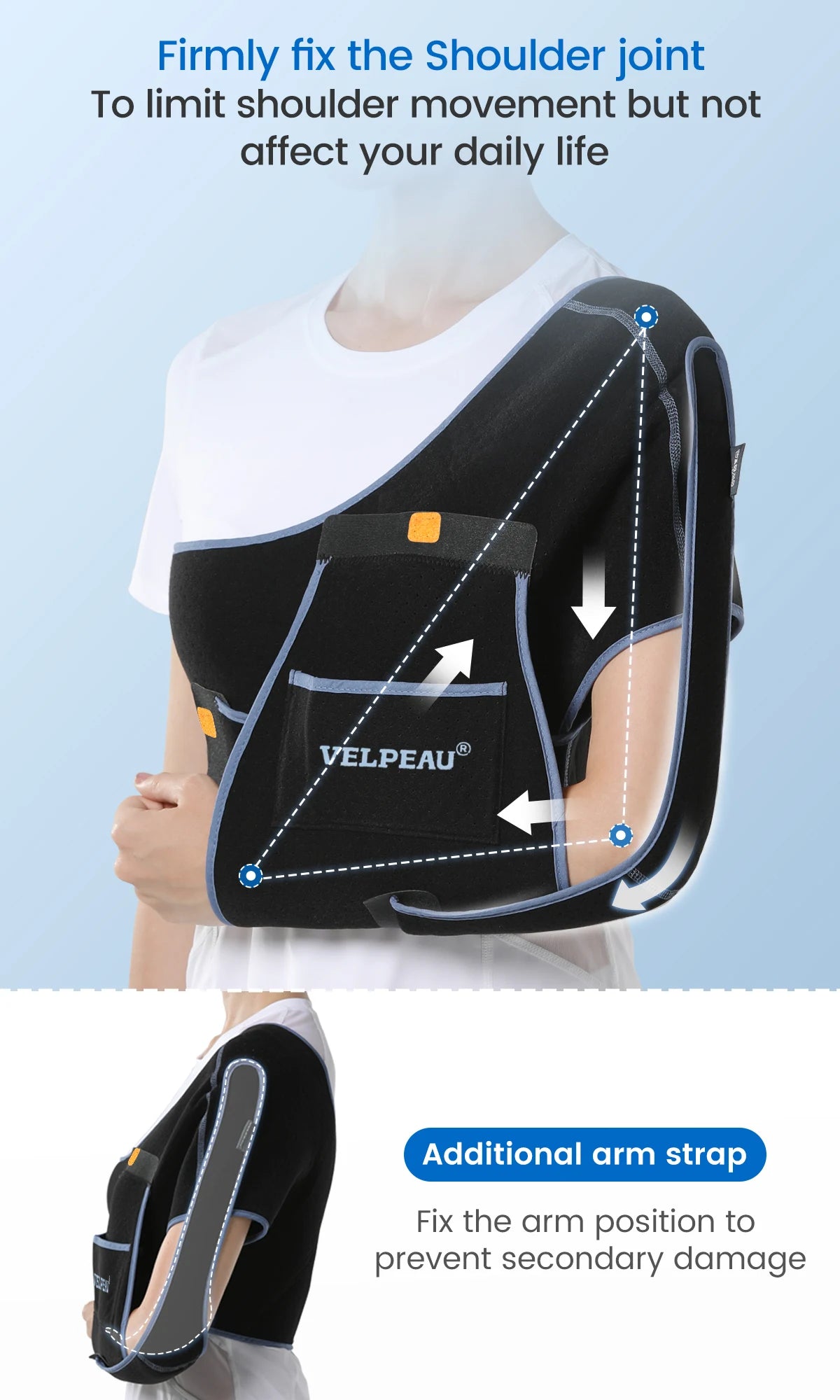 Breathable Shoulder Sling & Immobilizer - Adjustable Arm Support for Rotator Cuff Tear, Fracture, Dislocation & Post-Surgery Recovery