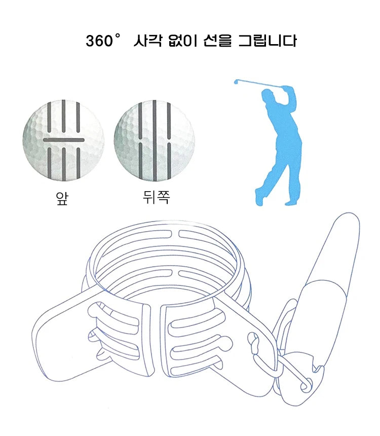 Precision Golf Ball Line Marker Tool - Golf Ball Marking Stencils with Color Markers & Alignment Accessories
