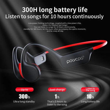 Waterproof Bone Conduction Swimming Headset - Bluetooth 5.3 Wireless Earphones with 32GB Storage, IPX8 Rating & Microphone for Exercise and Fitness