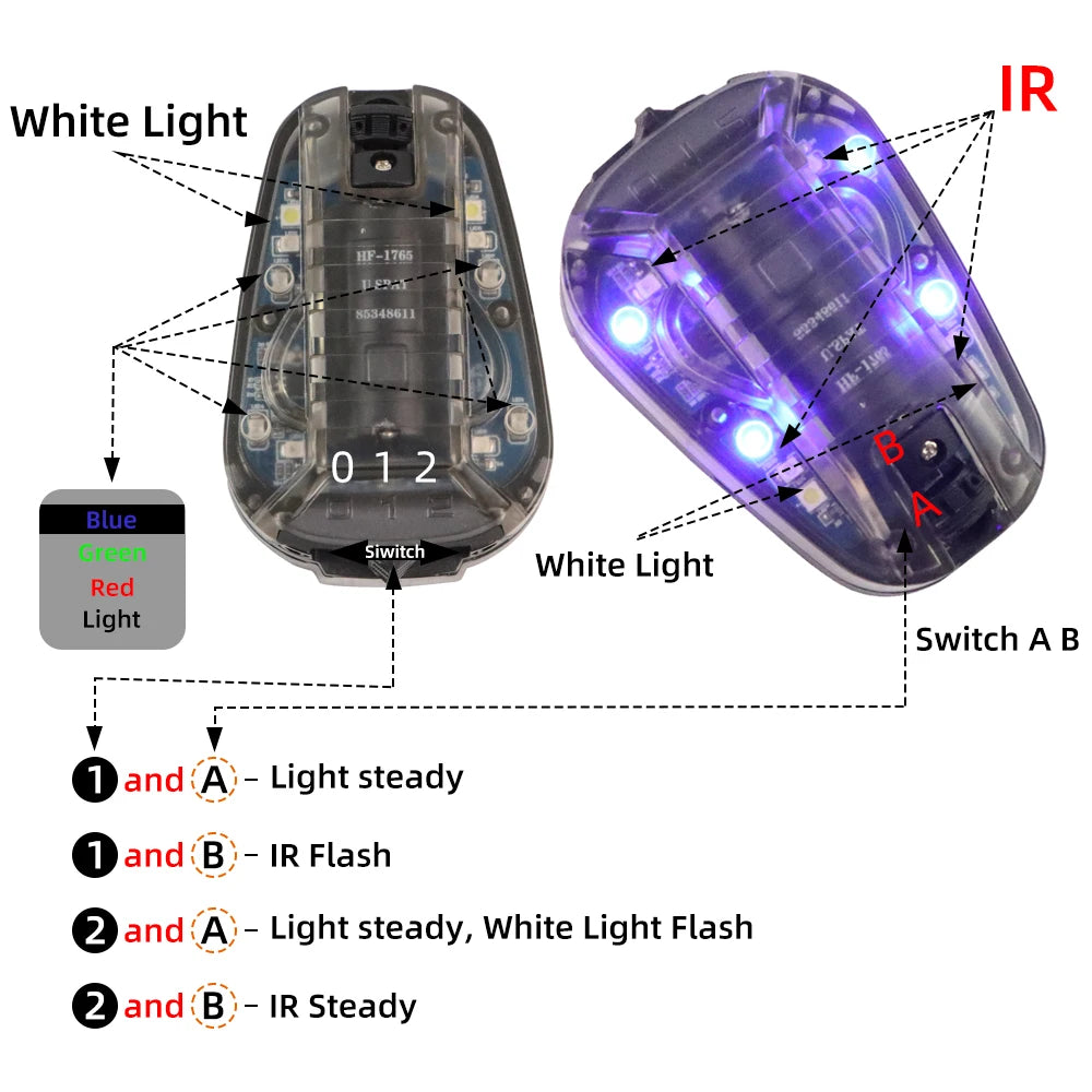 Tactical Helmet Light - Multi-Function IR Strobe Signal Lamp with Velcro Mount