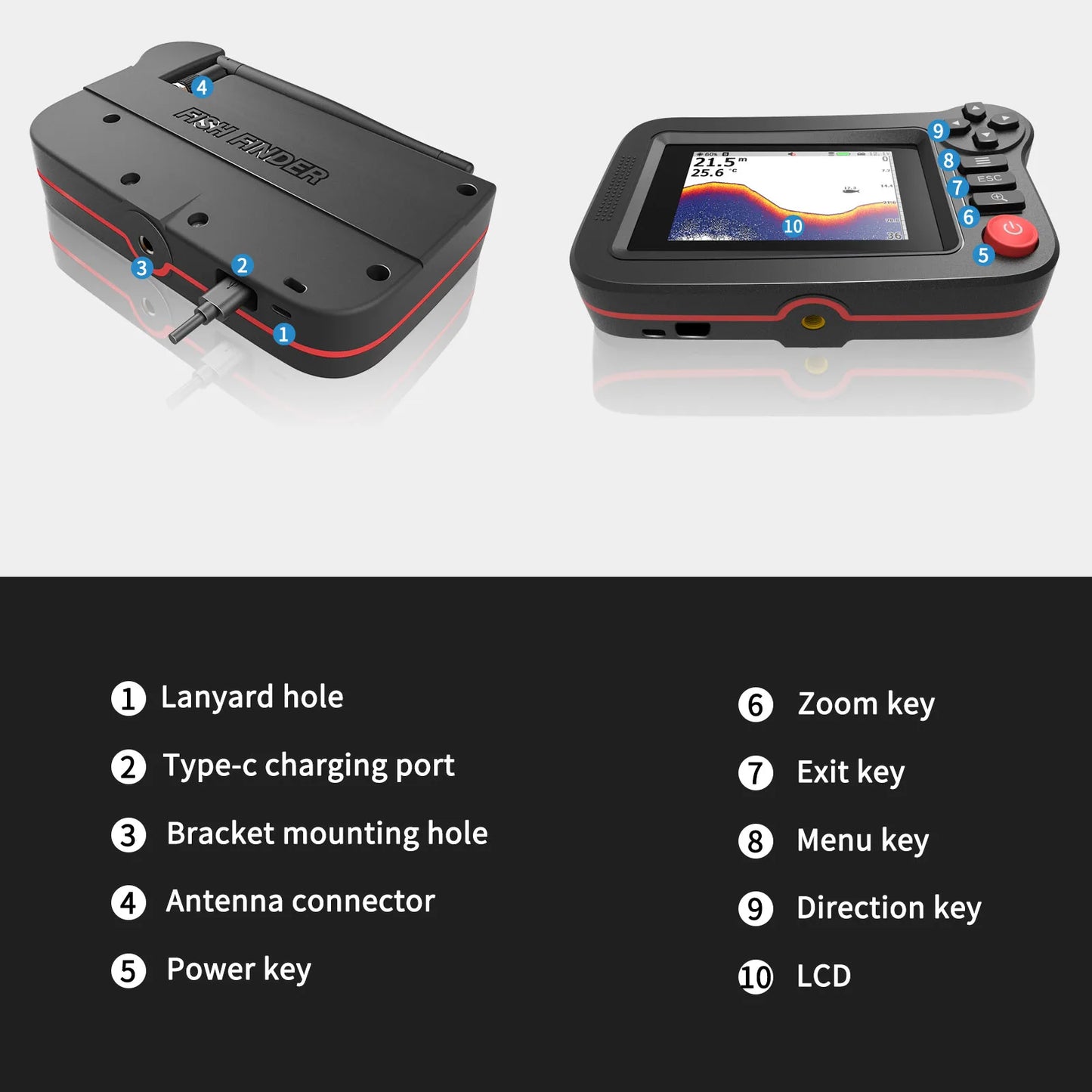 Portable Fish Finder & Depth Finder - Smart Sonar for Dock, Shore & Bank Fishing