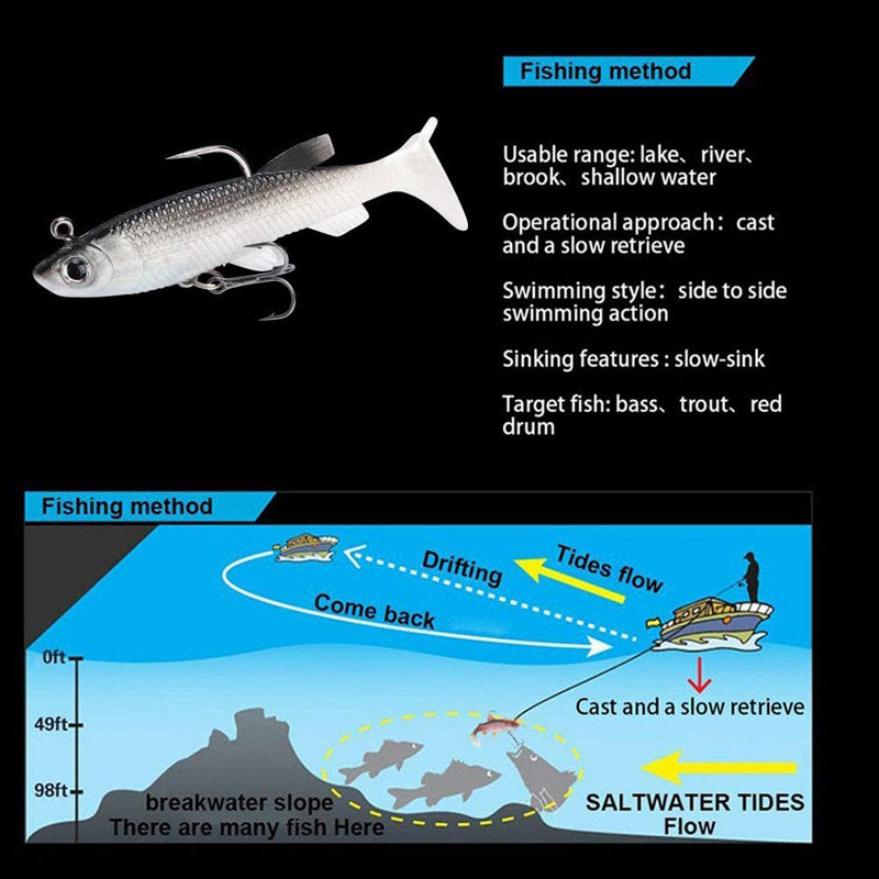 Soft Fishing Lure Kit 5pcs 8cm/2.8in Artificial Bait with Hooks