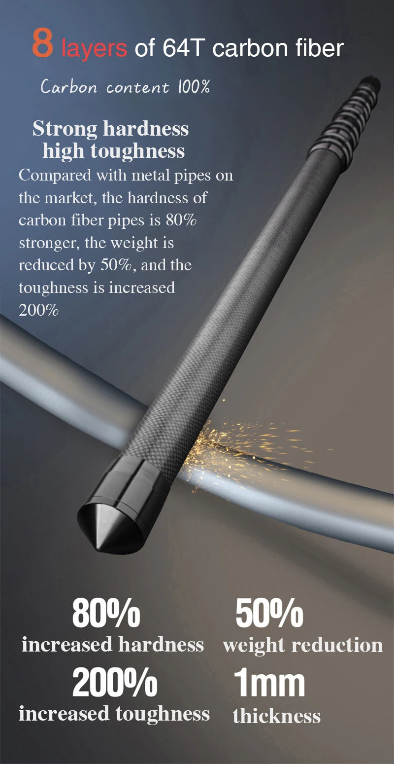 Ultralight Carbon Fiber Telescopic Tarp Pole - Adjustable Camping Tent Pole (2.4m-3m Lightweight)