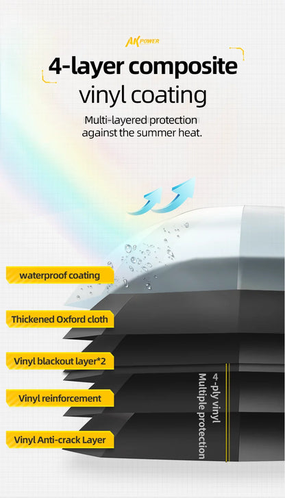 Hands-Free Umbrella Hat - UPF 50+ UV Protection, 7-Rib Waterproof Folding Headwear for Fishing & Gardening