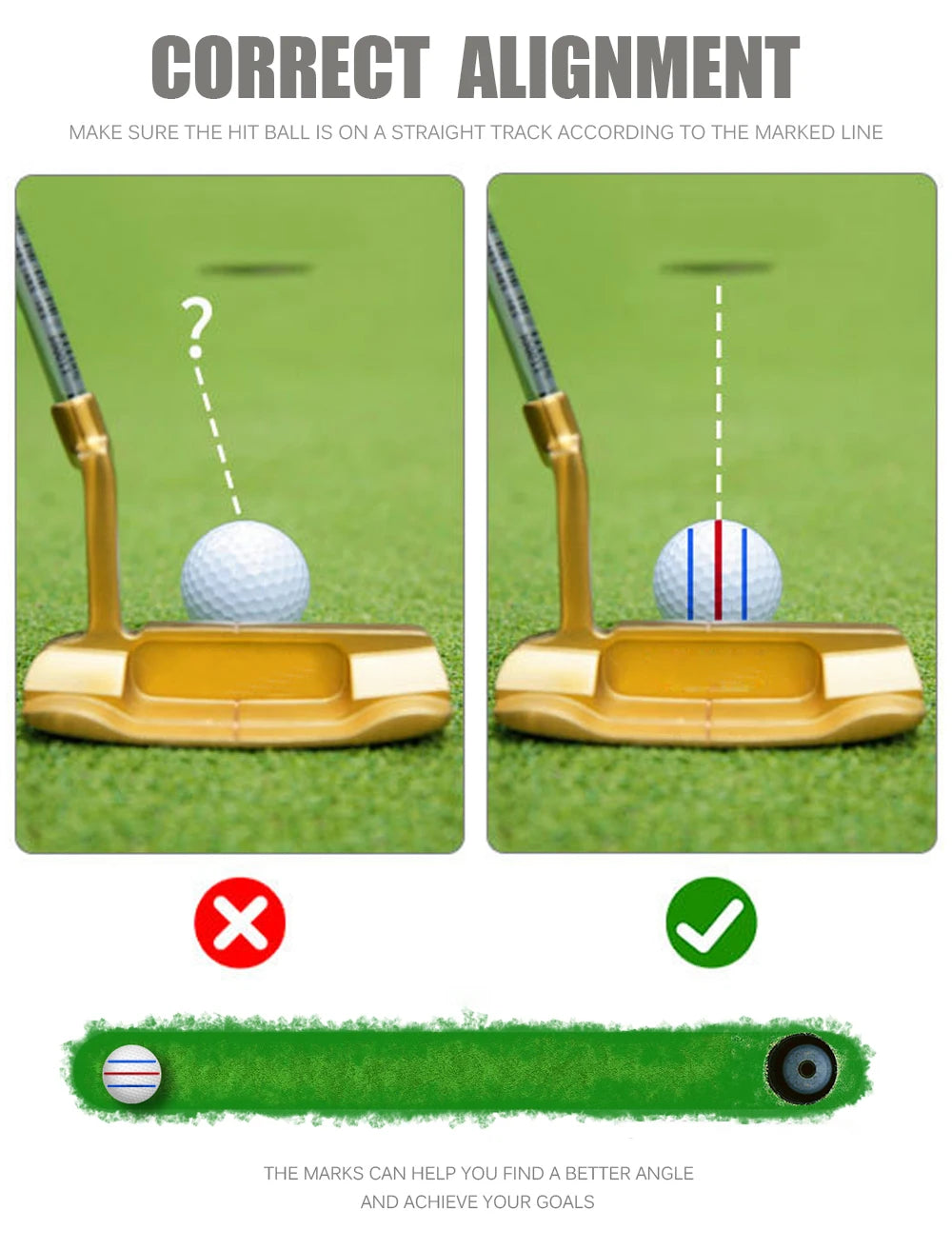 360° Rotating Golf Ball Liner Marker Template with Pen - Putting Positioning Tool to Improve Putt Accuracy