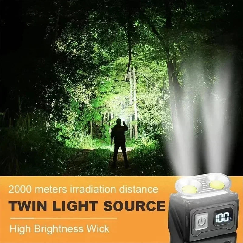 Portable LED Flashlight Set (1-2 Pieces) - Super Bright Mini USB Rechargeable with Magnetic Tail & COB Emergency Light for Camping & Hiking