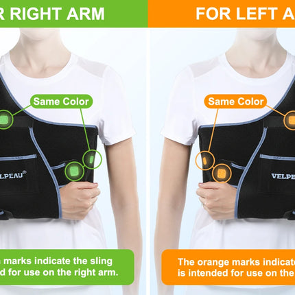 Breathable Shoulder Sling & Immobilizer - Adjustable Arm Support for Rotator Cuff Tear, Fracture, Dislocation & Post-Surgery Recovery