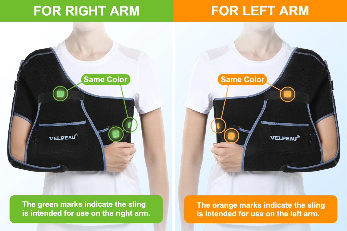 Breathable Shoulder Sling & Immobilizer - Adjustable Arm Support for Rotator Cuff Tear, Fracture, Dislocation & Post-Surgery Recovery