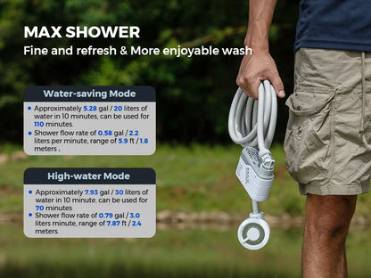 Portable Electric Camping Shower Pump IPX7 Waterproof – FLEXTAIL Outdoor Shower for Car Wash, Dishwash (Without Box)