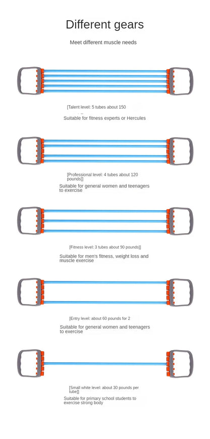 5-Band Chest Expander – Removable Resistance Bands for Pilates, Push-Ups & Full-Body Muscle Training