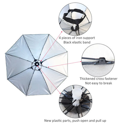 Foldable Umbrella Hat - Waterproof Hands-Free Rain & Sun Protection for Fishing, Camping & Beach (55-95CM Adjustable)